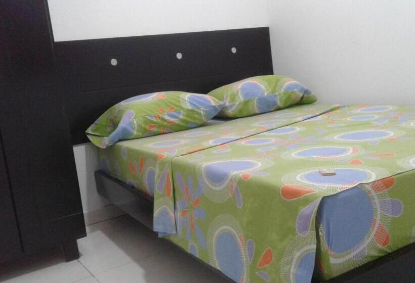 غرفة قياسية, Centro Real