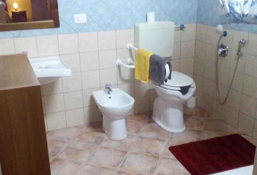 غرفة قياسية, Is Cuccus