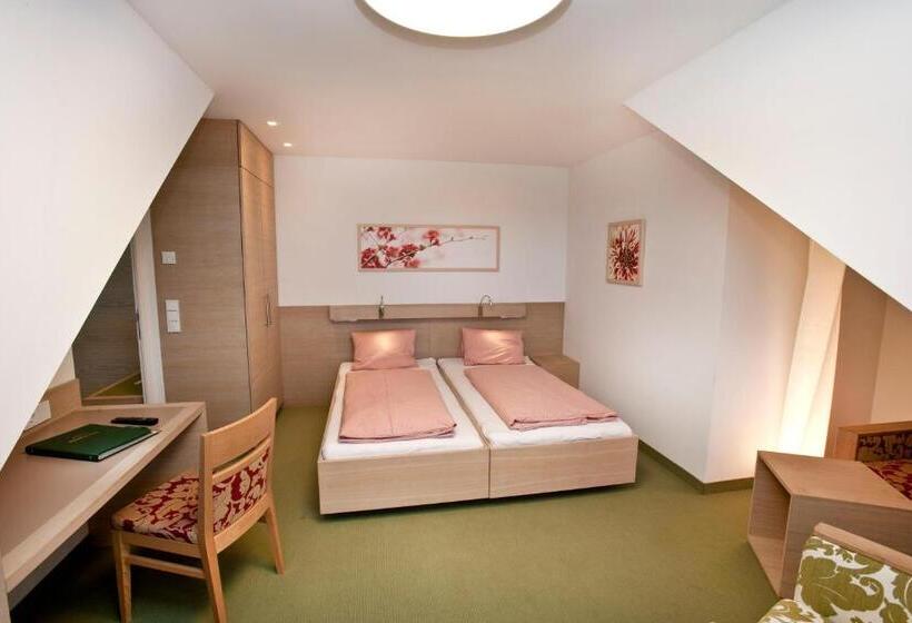 غرفة قياسية, Weiss S