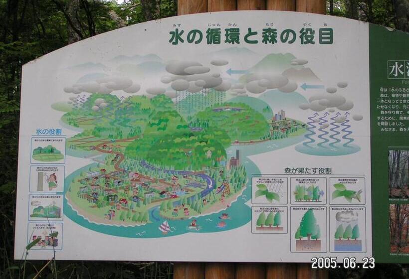 浴室共有ファミリールーム, Pension Rapan