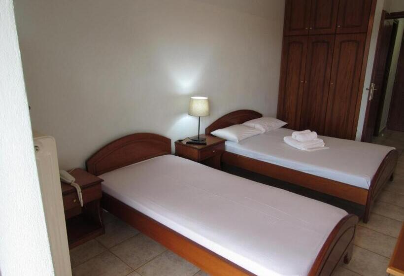 اتاق استاندارد سه نفره, Balogiannis