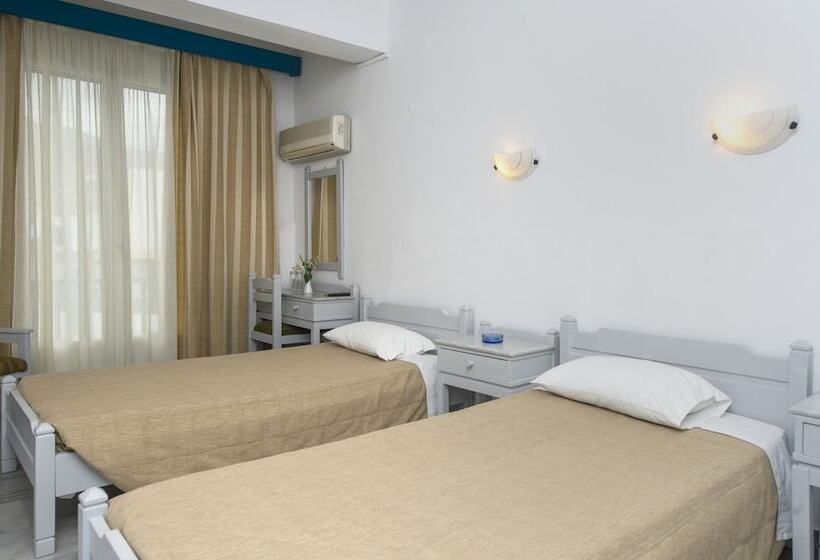 غرفة قياسية, Aegeon