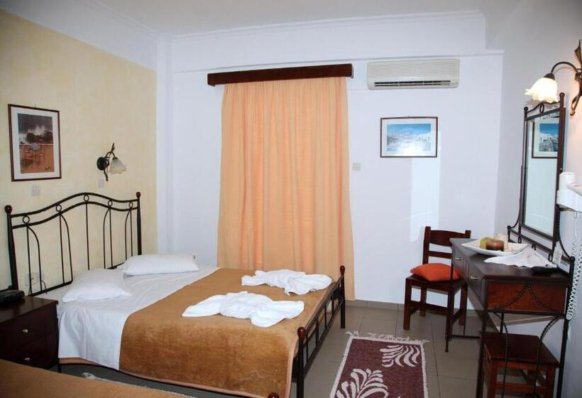 غرفة قياسية ثلاثية, Nikolas