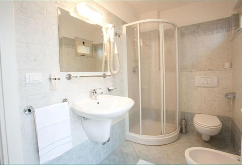 غرفة قياسية رباعية, Riva