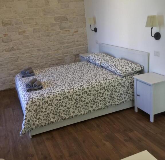 اتاق استاندارد سه نفره, B&b Sant'agostino