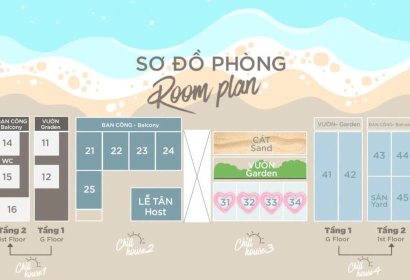 חדר משפחתי נוף לים, Chill House By The Beach