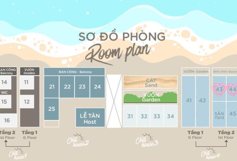 חדר סטנדרט נוף לים עם מרפסת, Chill House By The Beach