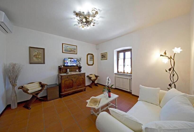 Люкс Вид на Бассейн, Podere Le Volte Country House La Mita