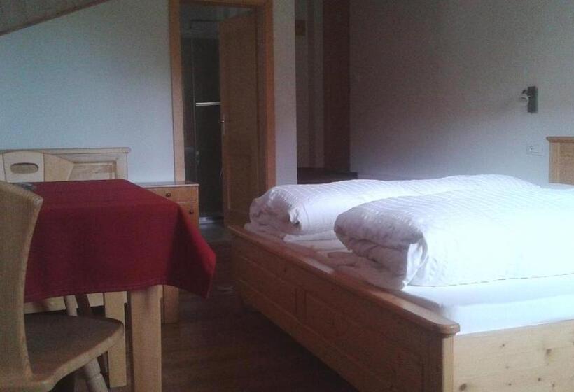 四人标准间, Thomaserhof