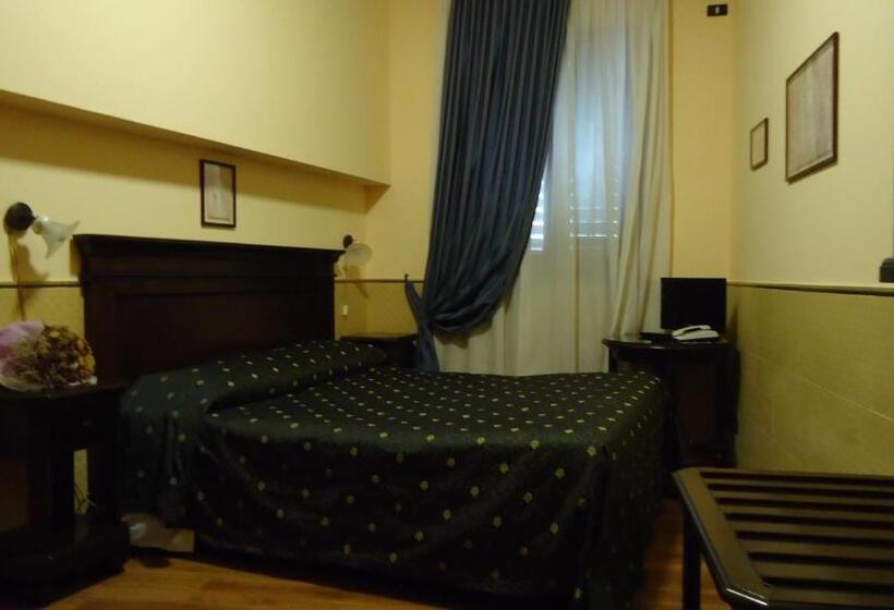 Номер Стандарт, Archimede Ortigia