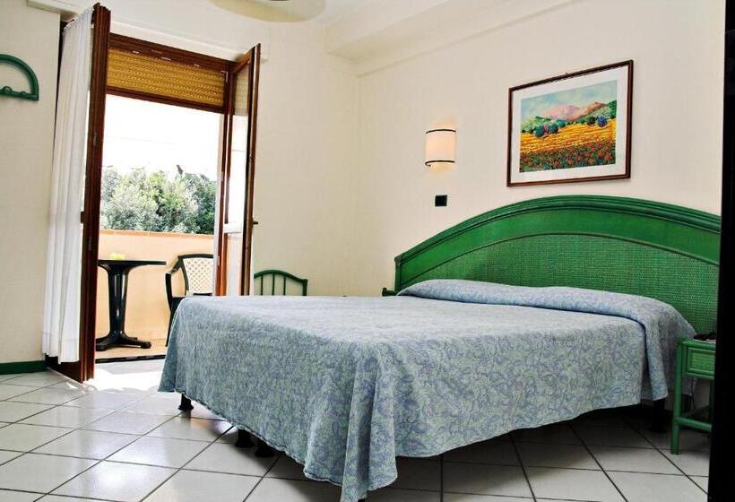 スタンダードルーム, Kyrton