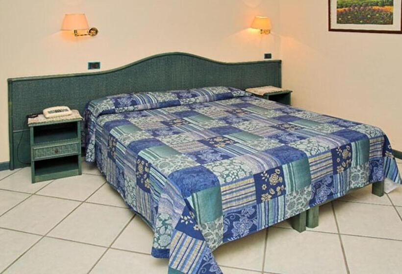 スタンダードルーム, Kyrton