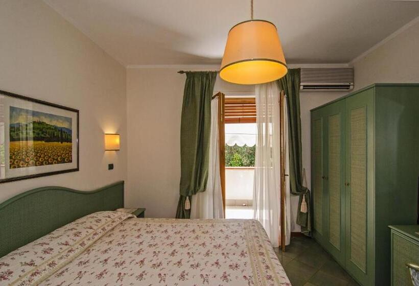 スタンダードルーム, Kyrton