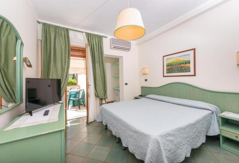 スタンダードルーム, Kyrton