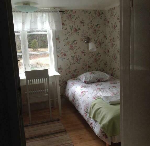 Номер Стандарт Совместная Ванная, Bull August Gård Vandrarhem/hostel
