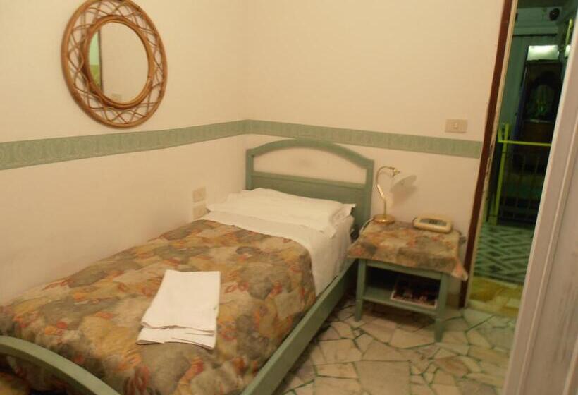 Quarto Standard Individual Casa de Banho Partilhada, Souvenir