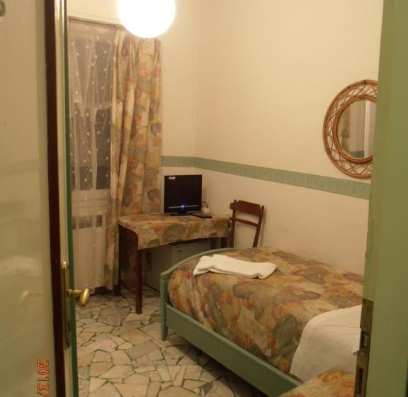 Quarto Standard Individual Casa de Banho Partilhada, Souvenir