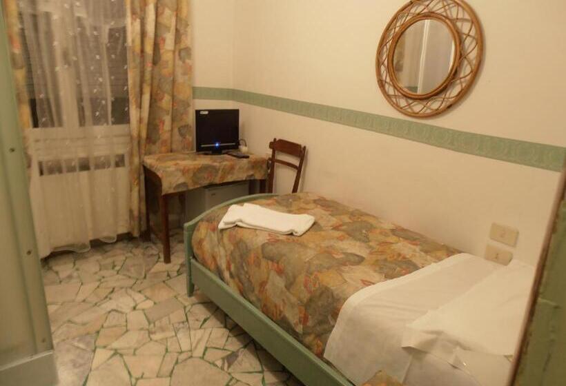 Quarto Basic, Souvenir