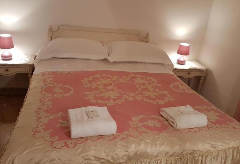 Quarto Basic, Souvenir