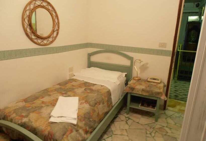 Quarto standard, Souvenir