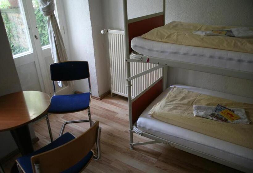 تختخواب در اتاق مشترک, Backpackerberlin