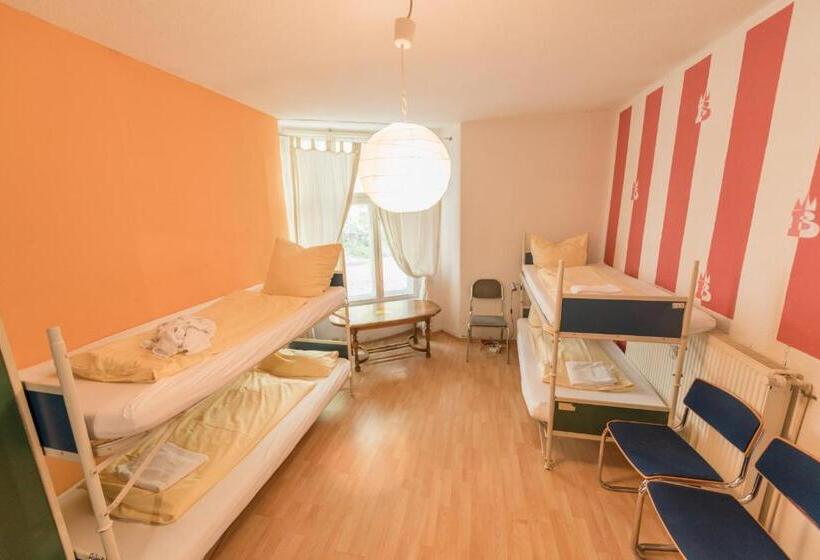 تختخواب در اتاق مشترک, Backpackerberlin