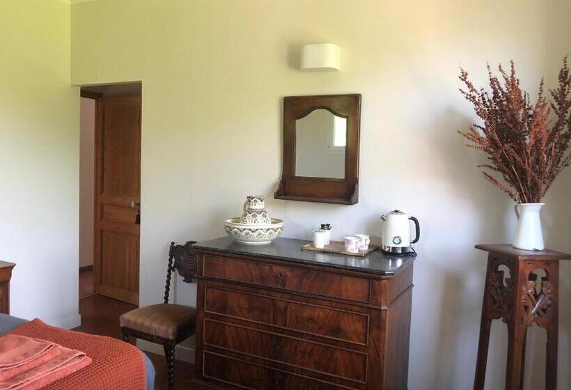 غرفة قياسية مطلّة علي الحديقة, Domaine De Montbarri