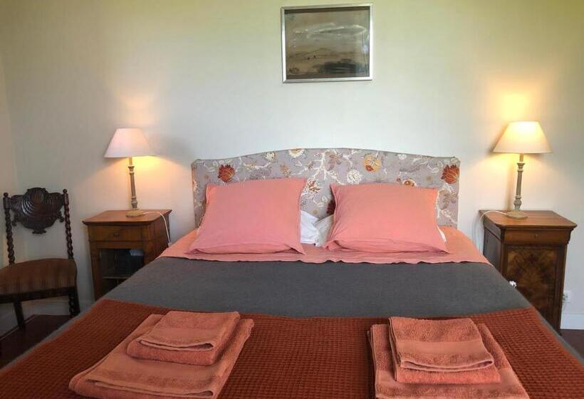 غرفة قياسية مطلّة علي الحديقة, Domaine De Montbarri