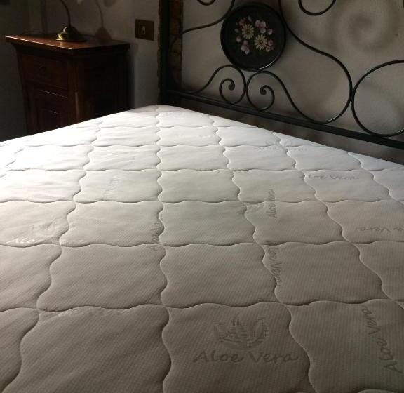 デラックスルーム, Giogliano