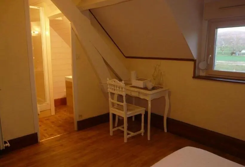 エコノミールーム, Chez Gallon Chambres D’hôtes