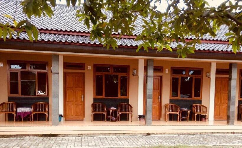 Ekonomiskt Rum, Ahlen Pangandaran