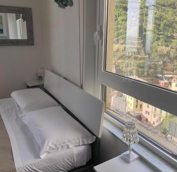 Номер Стандарт Вид на Море, Sollevante Guest House