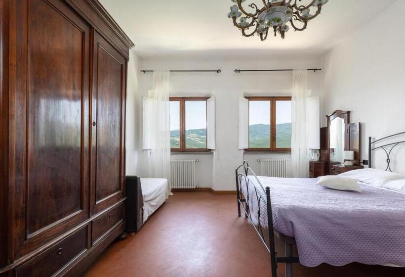 ４ベッドルームクラシックタイプ, San Martino Country Villa B&b