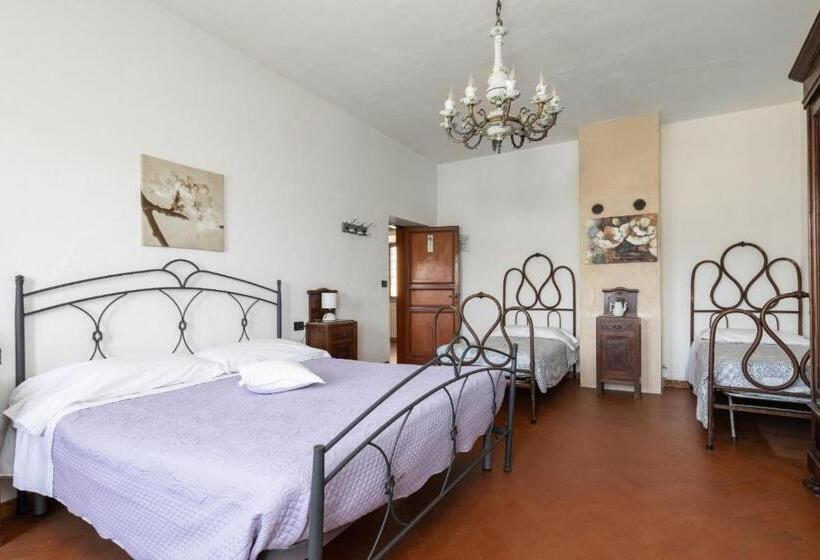 ４ベッドルームクラシックタイプ, San Martino Country Villa B&b
