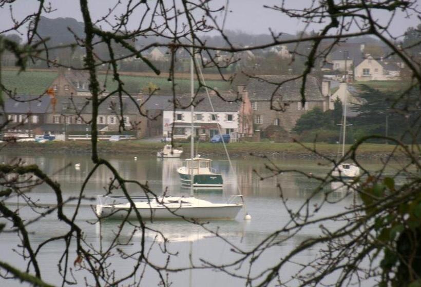 Habitació Estàndard, Chambres D Hôtes Vue Mer Entre Plestin Les Grèves Et Locquirec