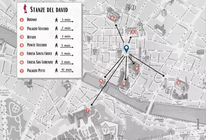 اتاق اکونومی, Stanze Del David Place
