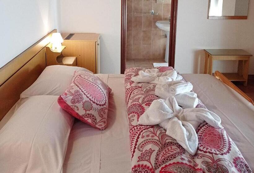 スタンダードルーム, Mini