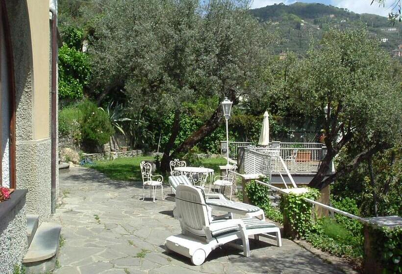 Стандартный Номер Кровать Кинг, Villa Il Respiro