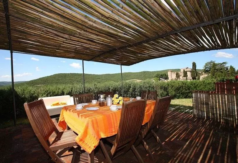 スリーベッドルーム ヴィラ, Castello Di Meleto