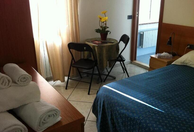 غرفة قياسية, Pontenuovo