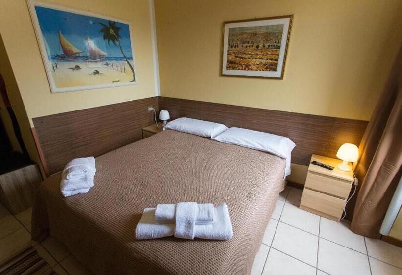 غرفة قياسية, Pontenuovo