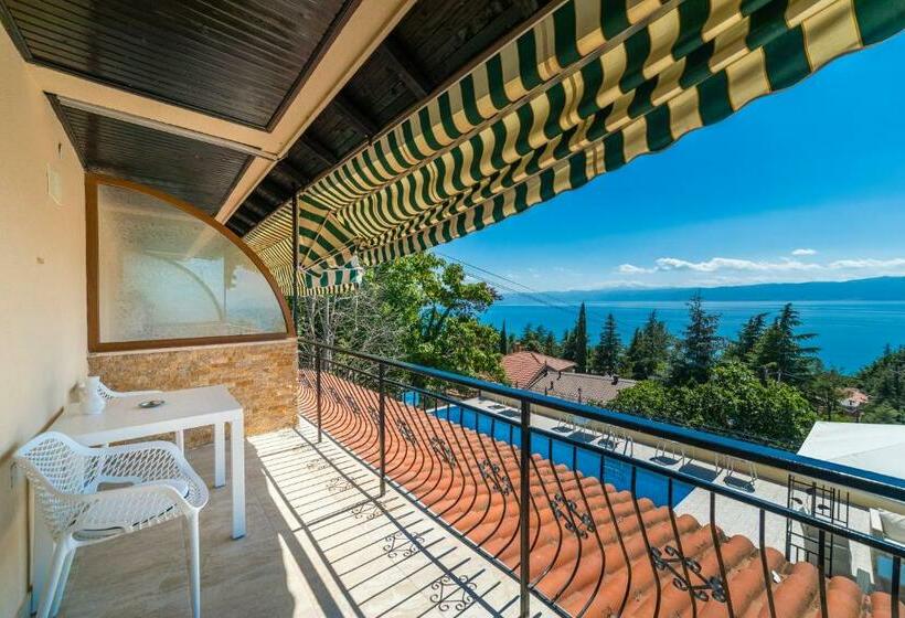 اتاق استاندارد با چشمانداز دریاچه, Vila Bisera