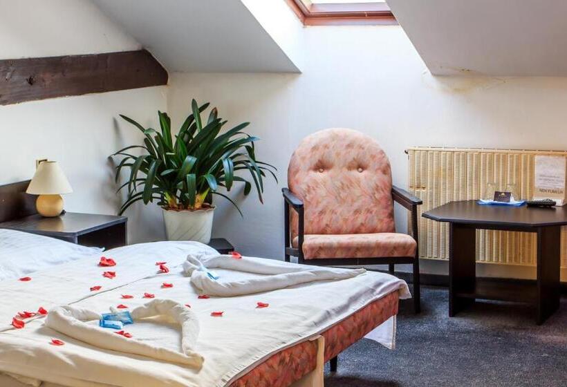 غرفة قياسية, Pyramida