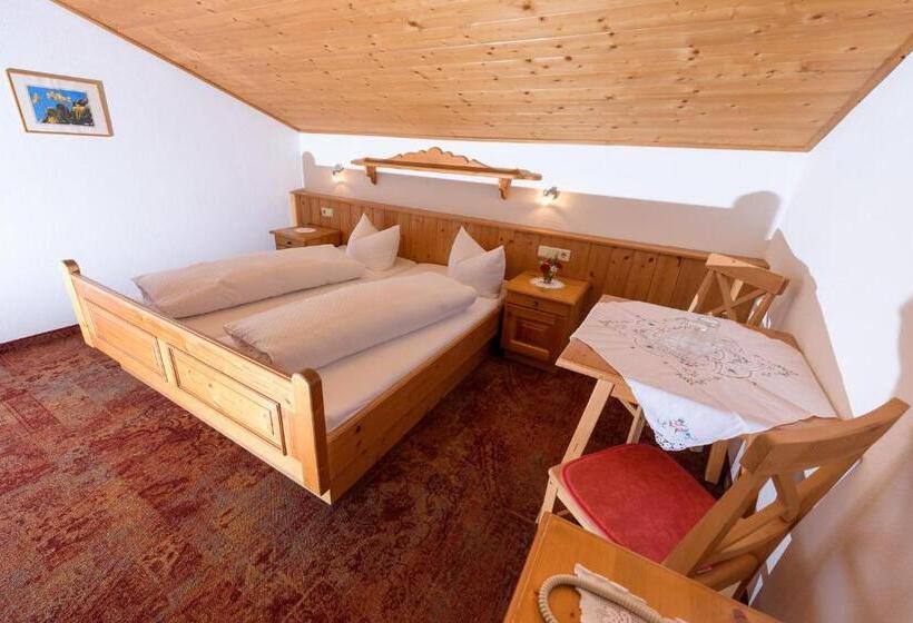 Номер Стандарт, Gsallbach