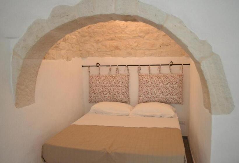 Номер Стандарт, Don Diego Resort