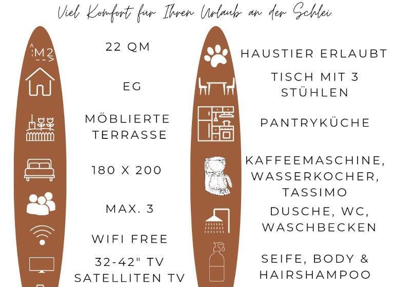 Апартаменты 2 Спальни, Schleimünde