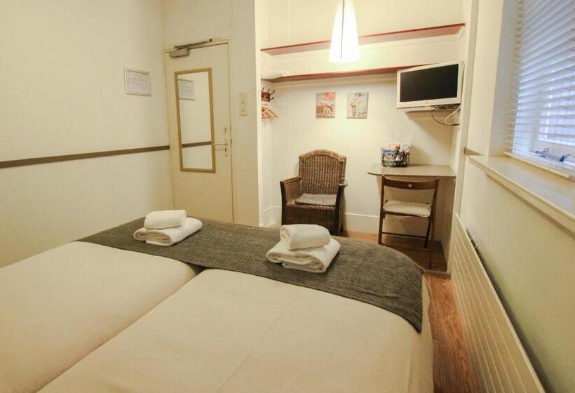 غرفة قياسية, 1900