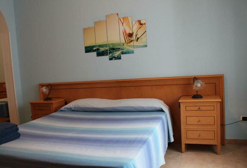 Fyrbädds Standardrum, Camera Octopus