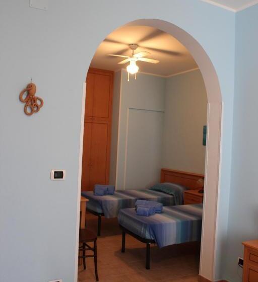 Fyrbädds Standardrum, Camera Octopus