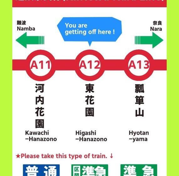 1间卧室的房子, Takio Guesthouse   Vacation Stay 06377v